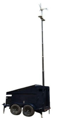 Reten de Inteligencia Ri2